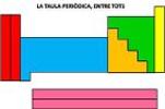 Taula Peri&#xf2;dica entre tots